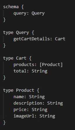 cart schema